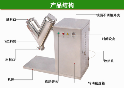 V-10 中藥顆?；旌蠙C